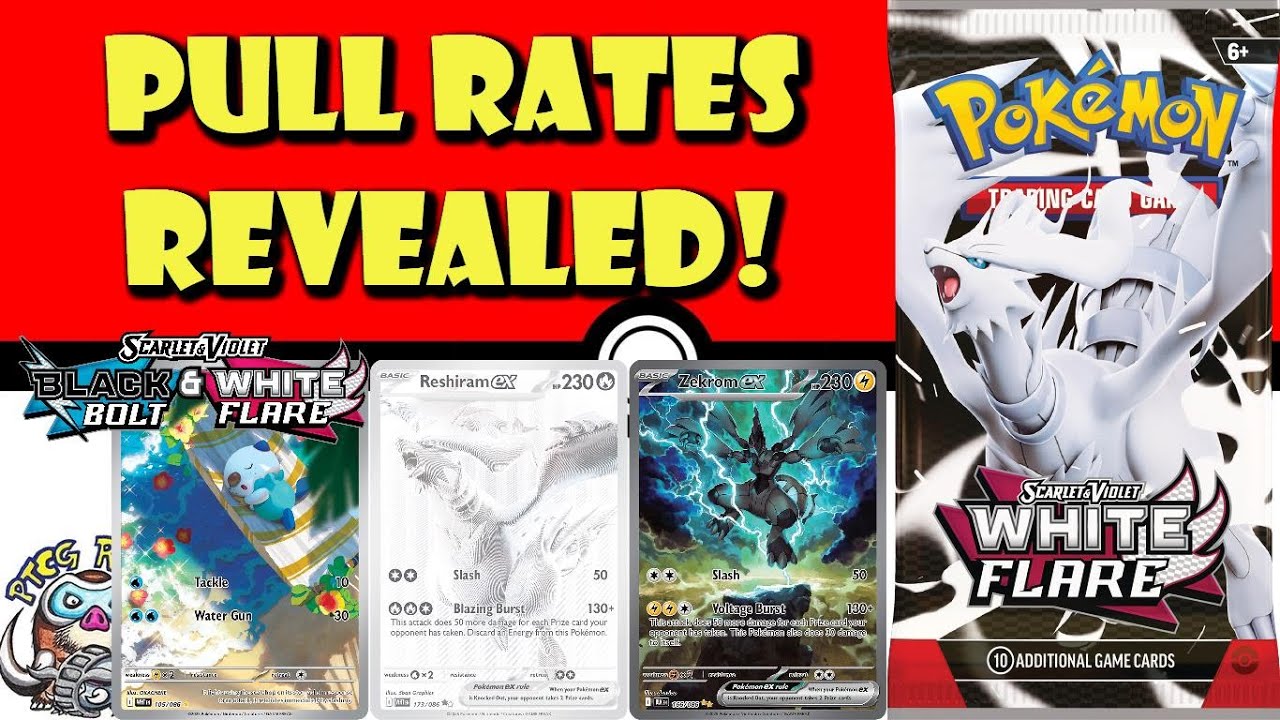 How Pokémon TCG Pull Rates Actually Work (Explained)